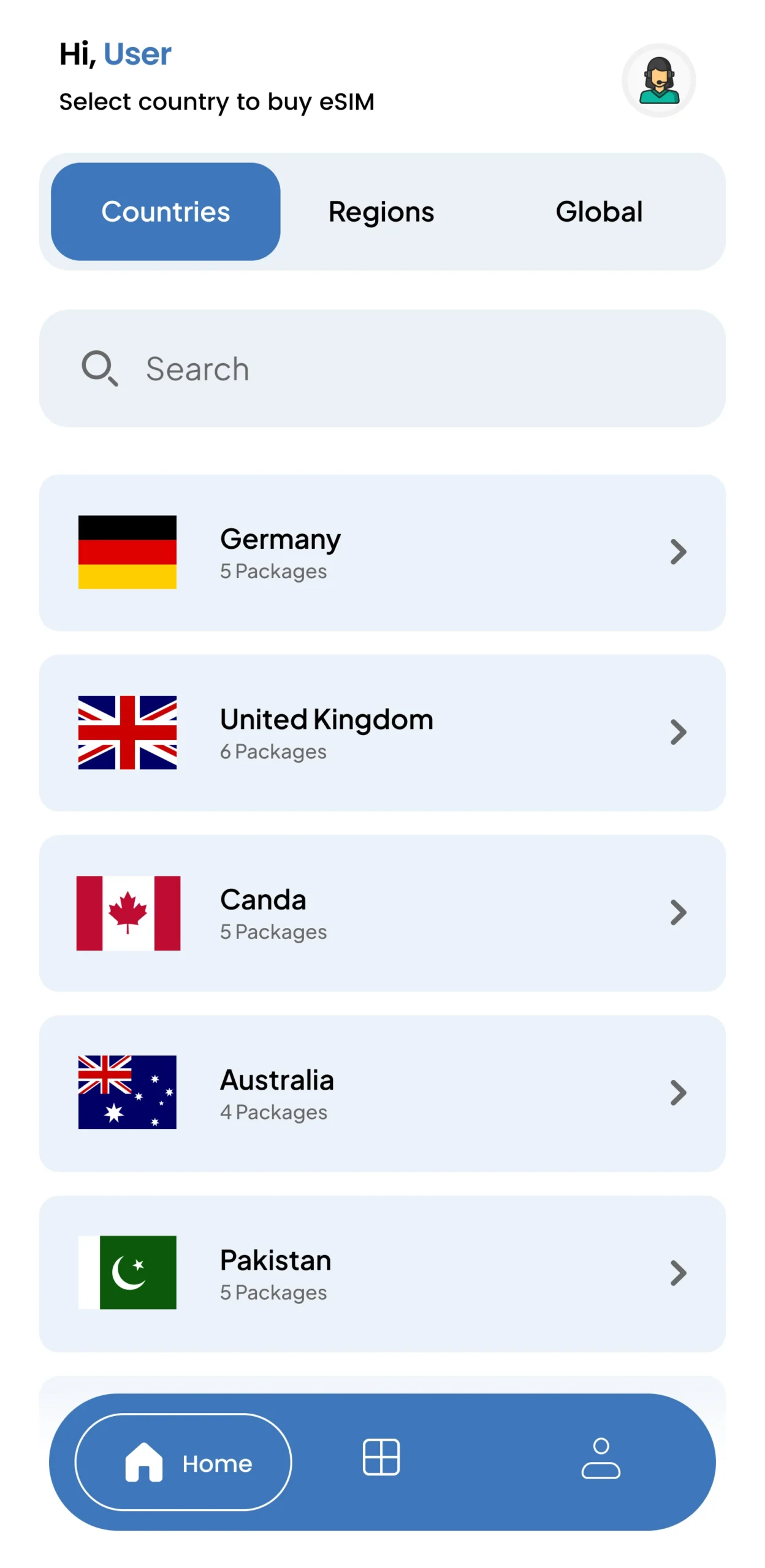 Countries Tijwaal eSIM